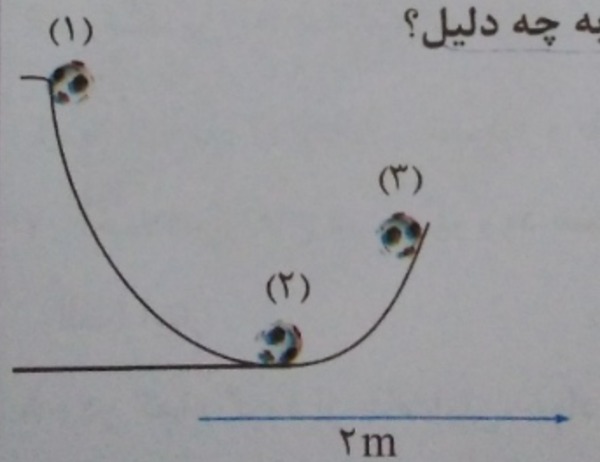 دریافت سوال 6