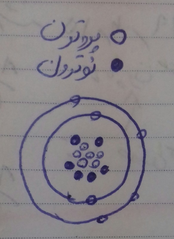 دریافت سوال 19