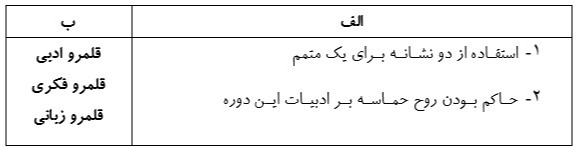 دریافت سوال 6