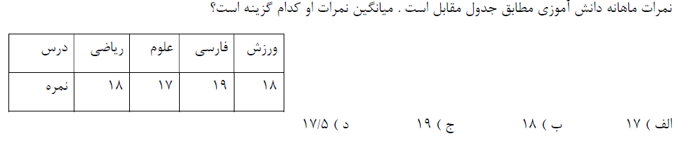 دریافت سوال 14