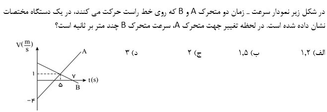 دریافت سوال 31