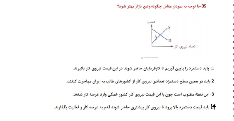 دریافت سوال 12