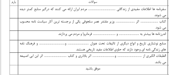 دریافت سوال 2