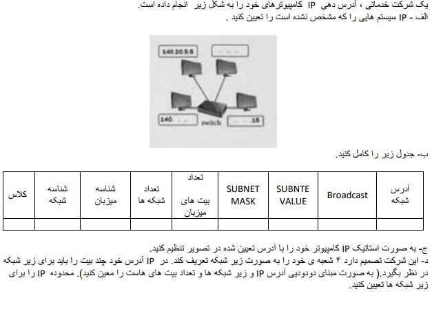 دریافت سوال 2