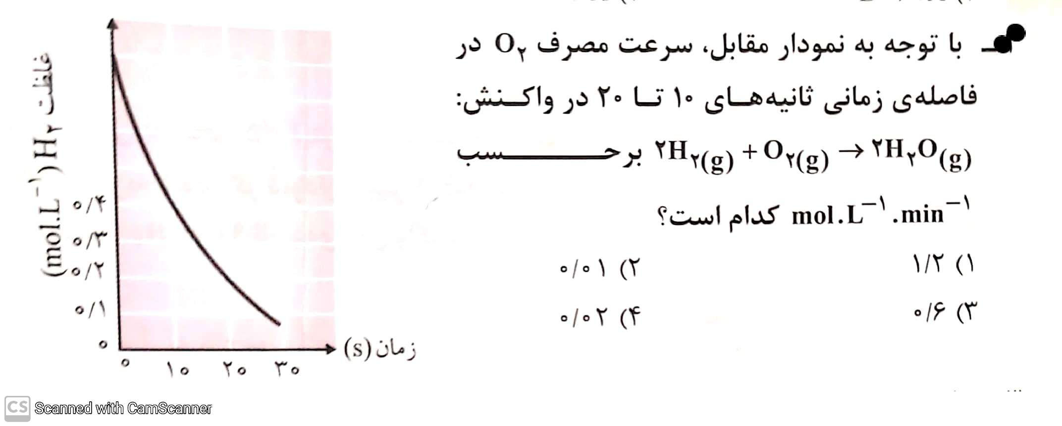 دریافت سوال 4