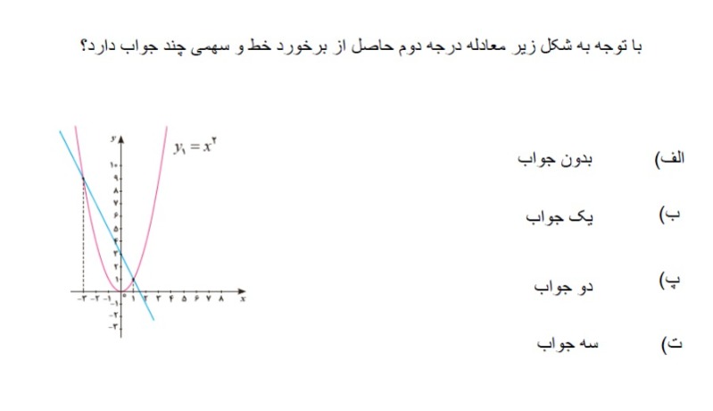 دریافت سوال 12