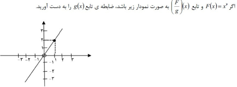 دریافت سوال 2