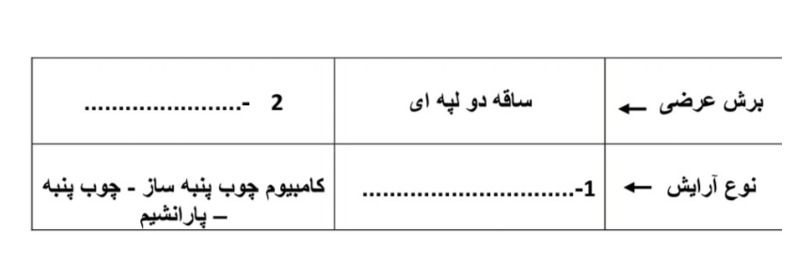 دریافت سوال 25