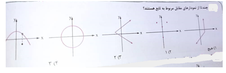 دریافت سوال 34