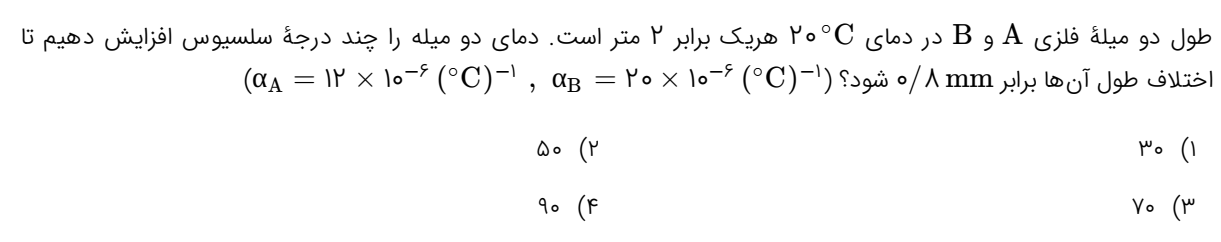 دریافت سوال 20