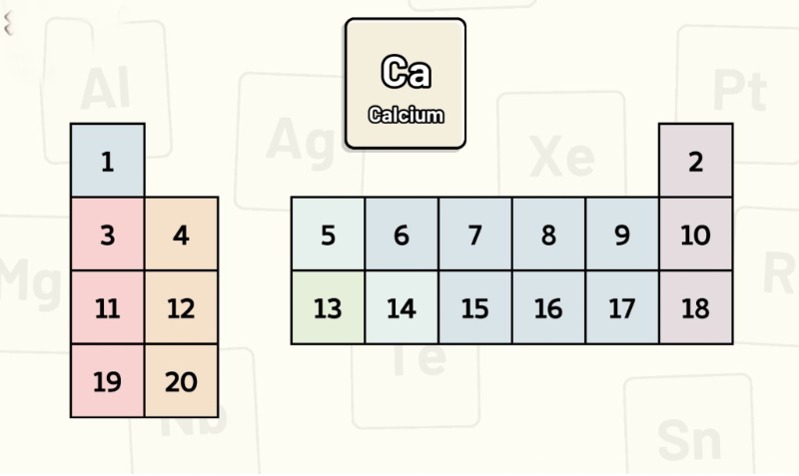 دریافت سوال 6