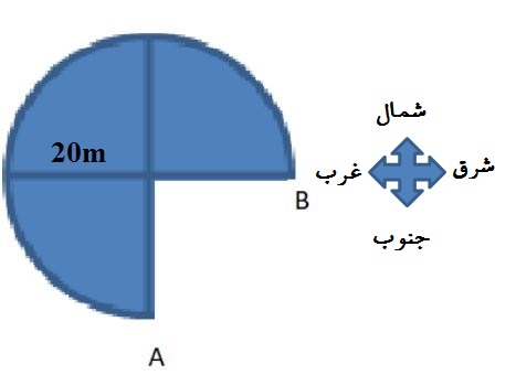 دریافت سوال 10