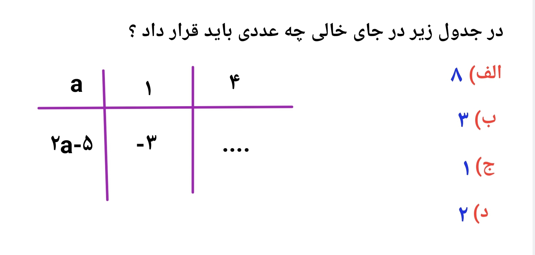 دریافت سوال 7