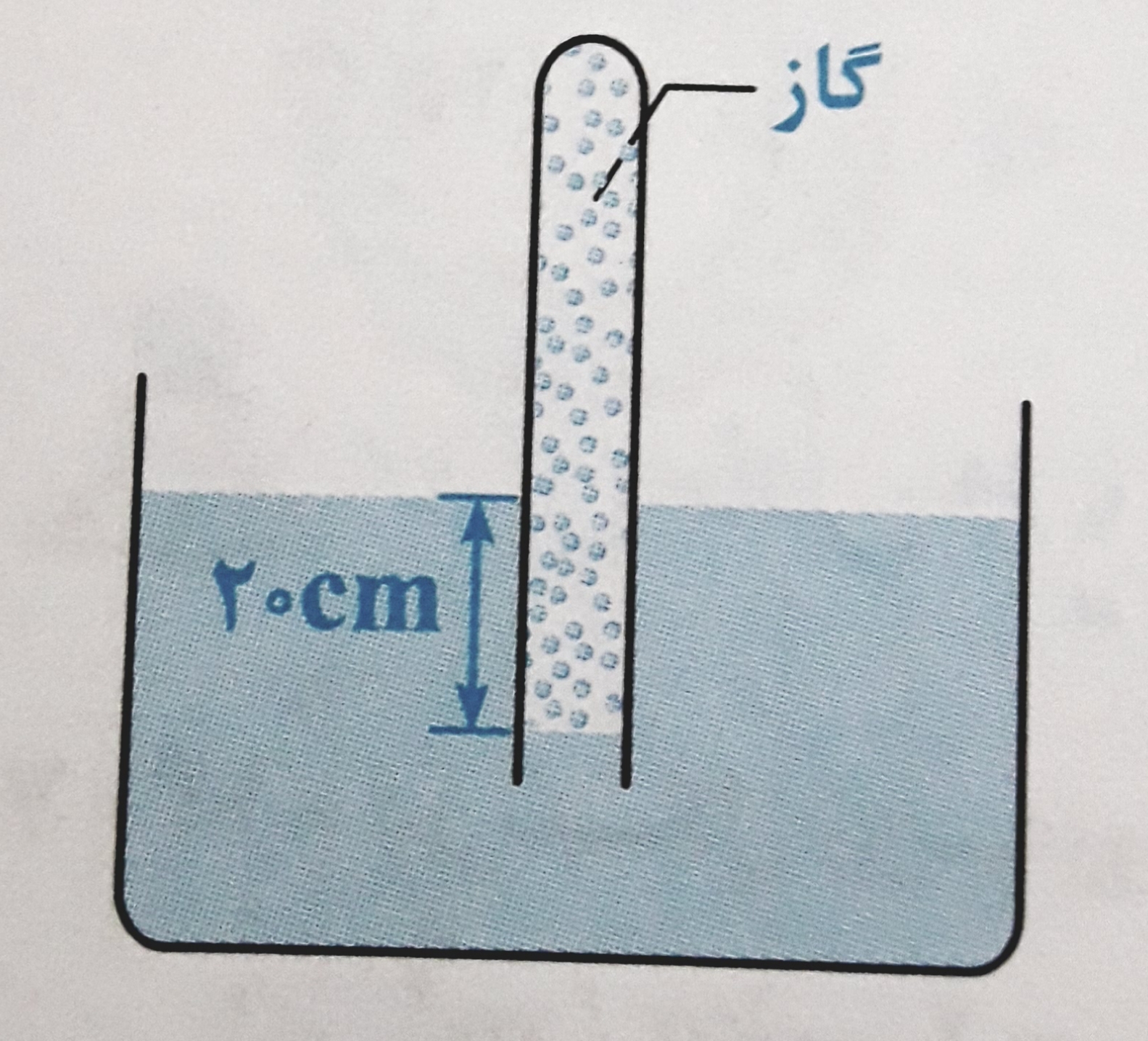 دریافت سوال 18