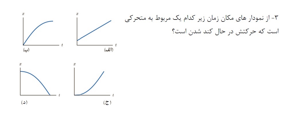 دریافت سوال 3