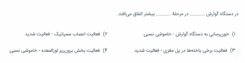 دریافت سوال 31