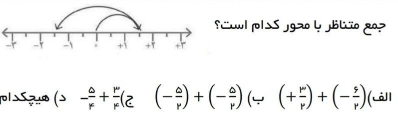 دریافت سوال 3