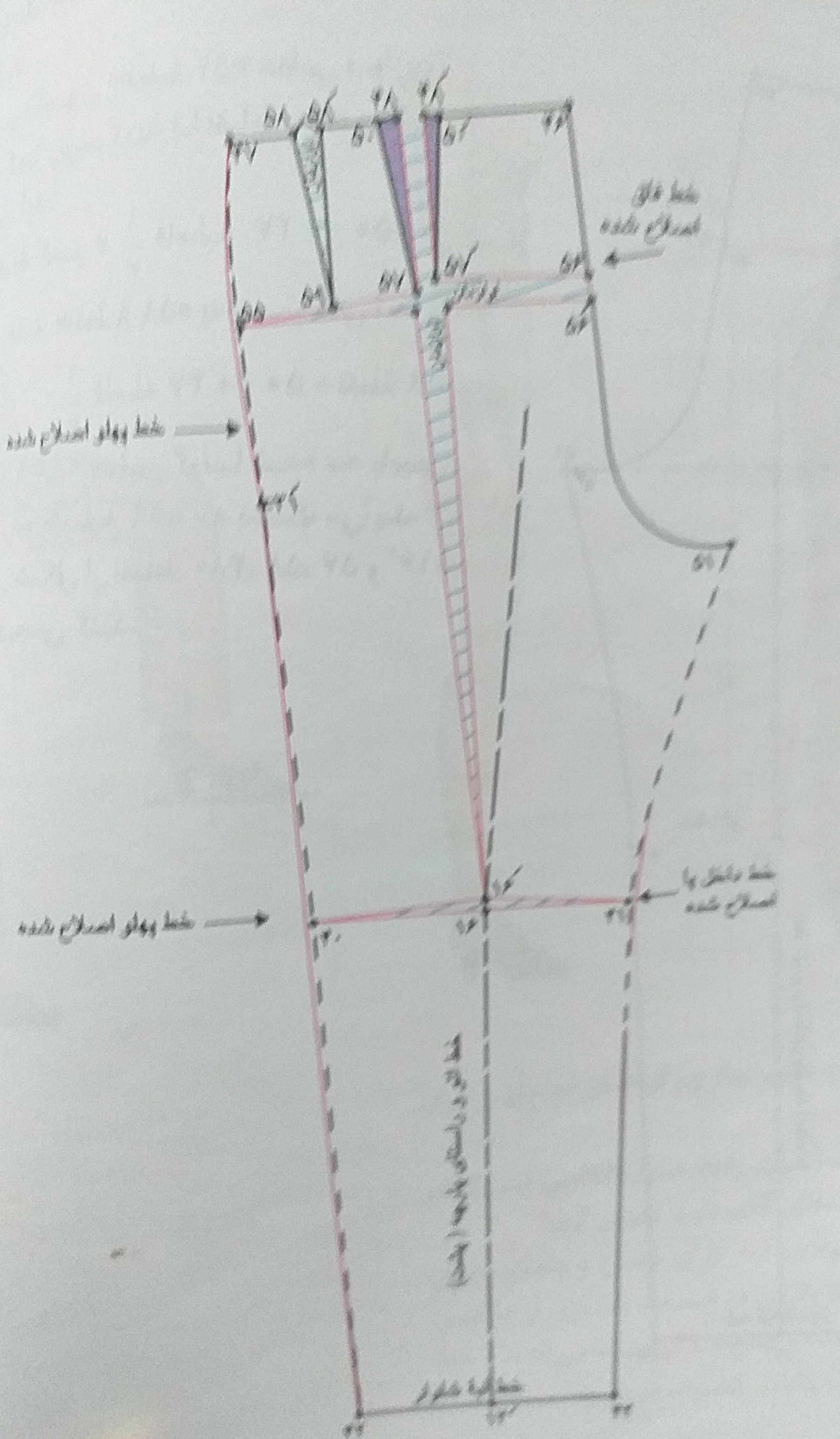 دریافت سوال 10