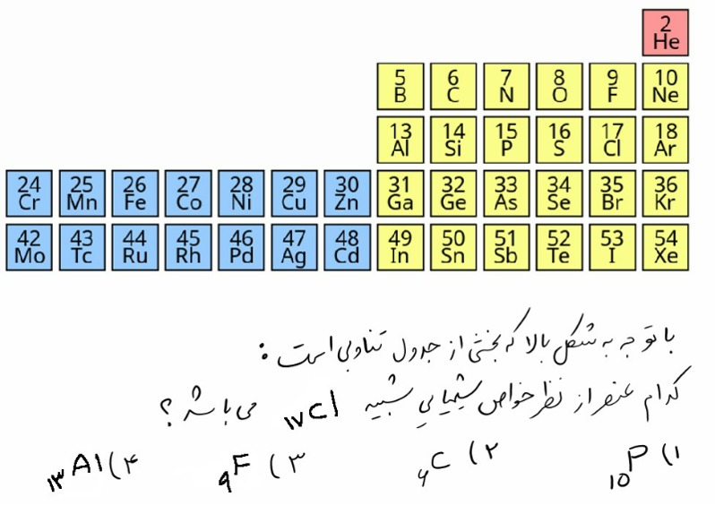 دریافت سوال 2