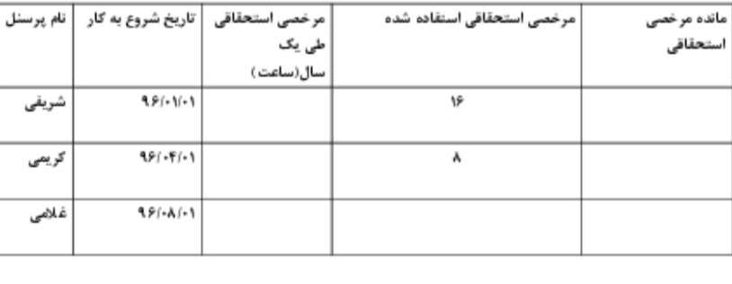 دریافت سوال 2