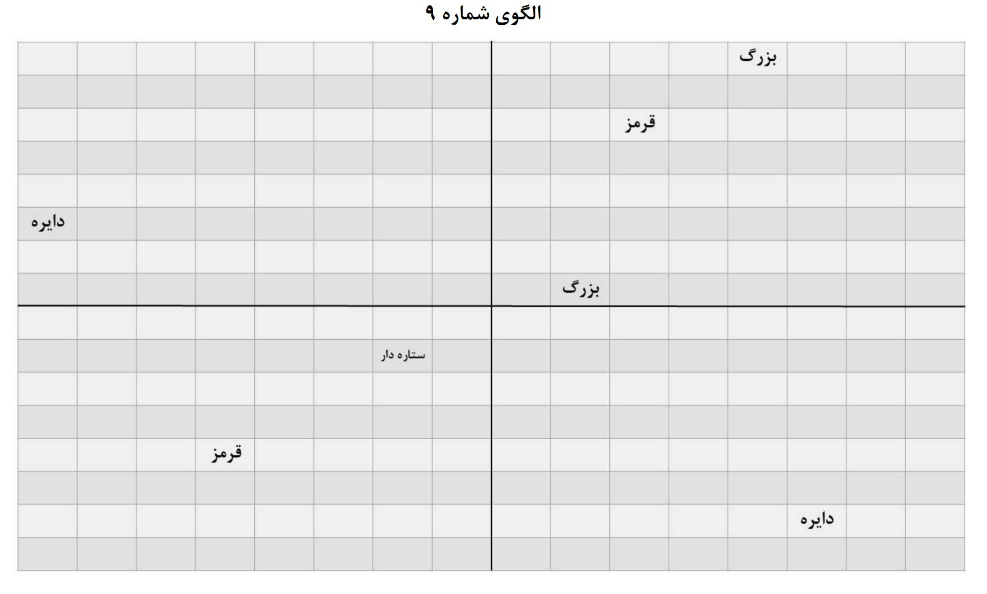 دریافت سوال 9