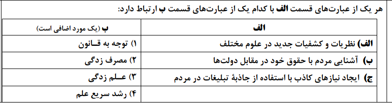 دریافت سوال 6