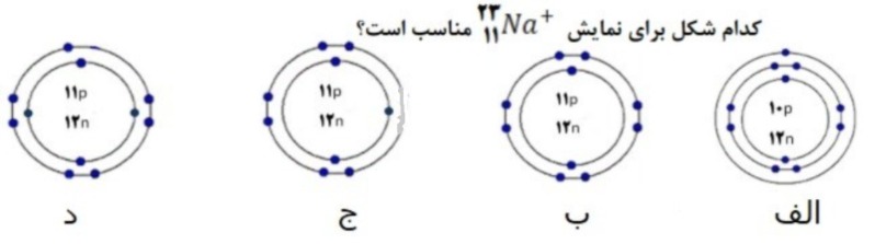 دریافت سوال 8