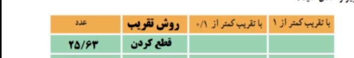 دریافت سوال 8