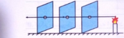 دریافت سوال 18