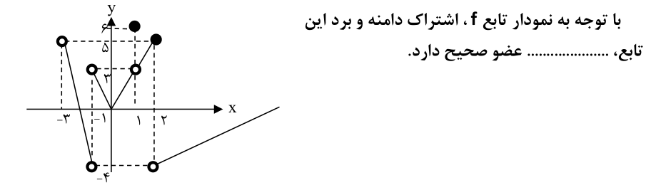 دریافت سوال 7