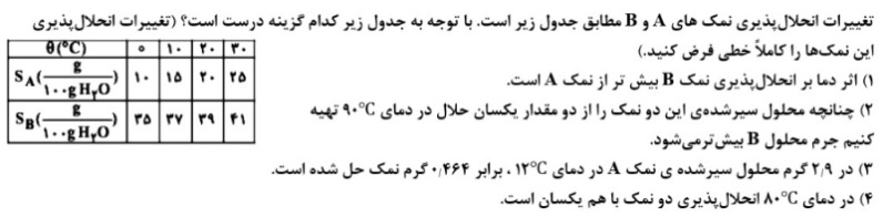 دریافت سوال 10