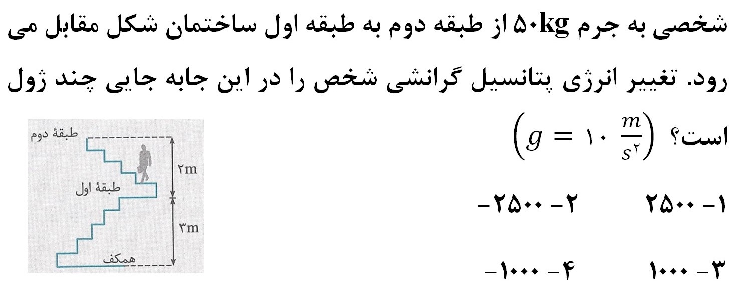 دریافت سوال 15