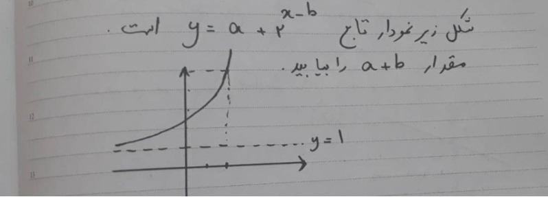 دریافت سوال 28