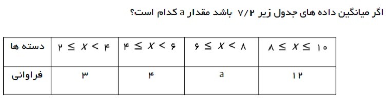 دریافت سوال 15