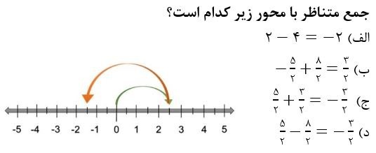 دریافت سوال 11