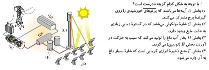 دریافت سوال 11