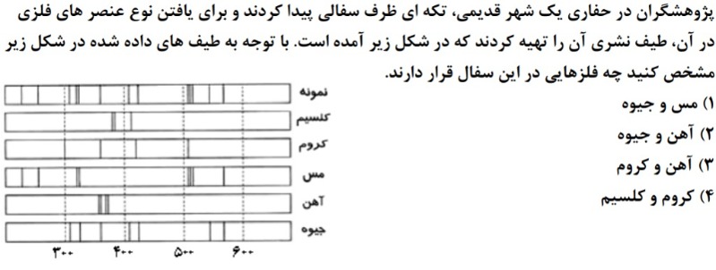 دریافت سوال 9