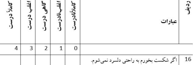 دریافت چند گزینه ای 118