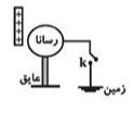 دریافت سوال 7