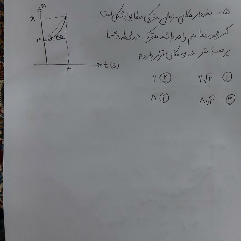 دریافت سوال 5