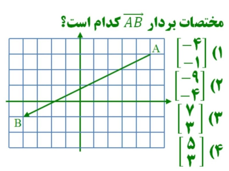 دریافت سوال 21