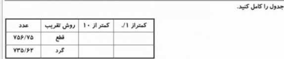 دریافت تخته مجازی 16