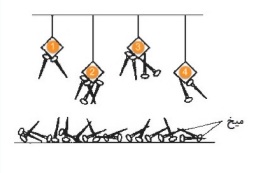 دریافت سوال 2