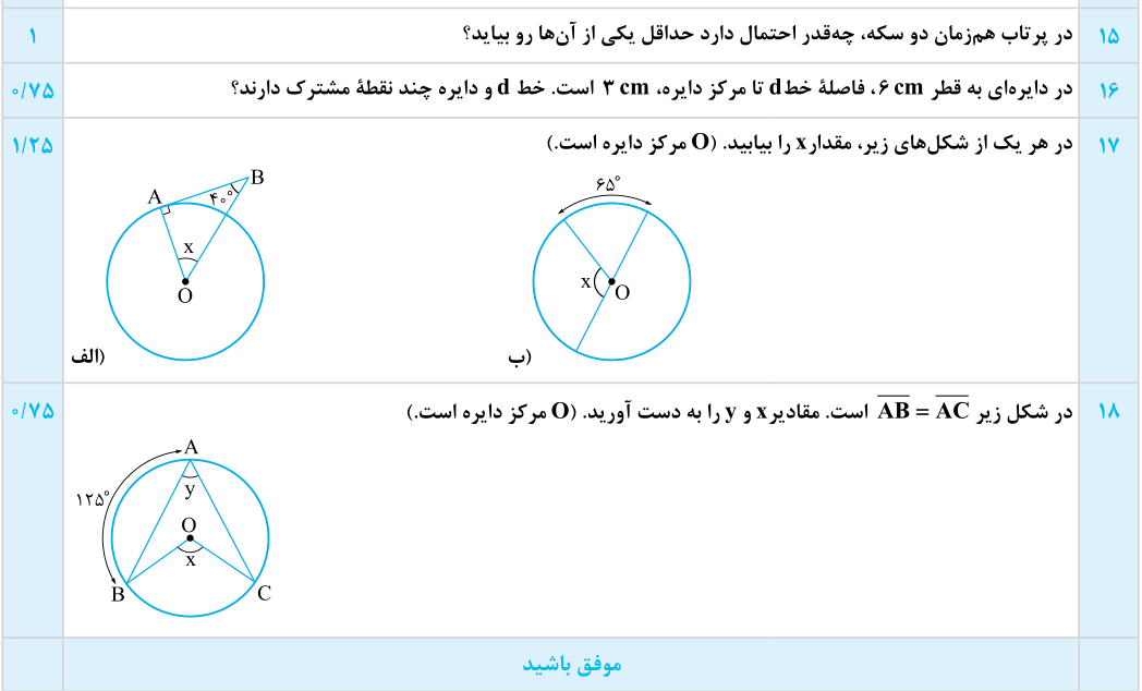 دریافت سوال 4