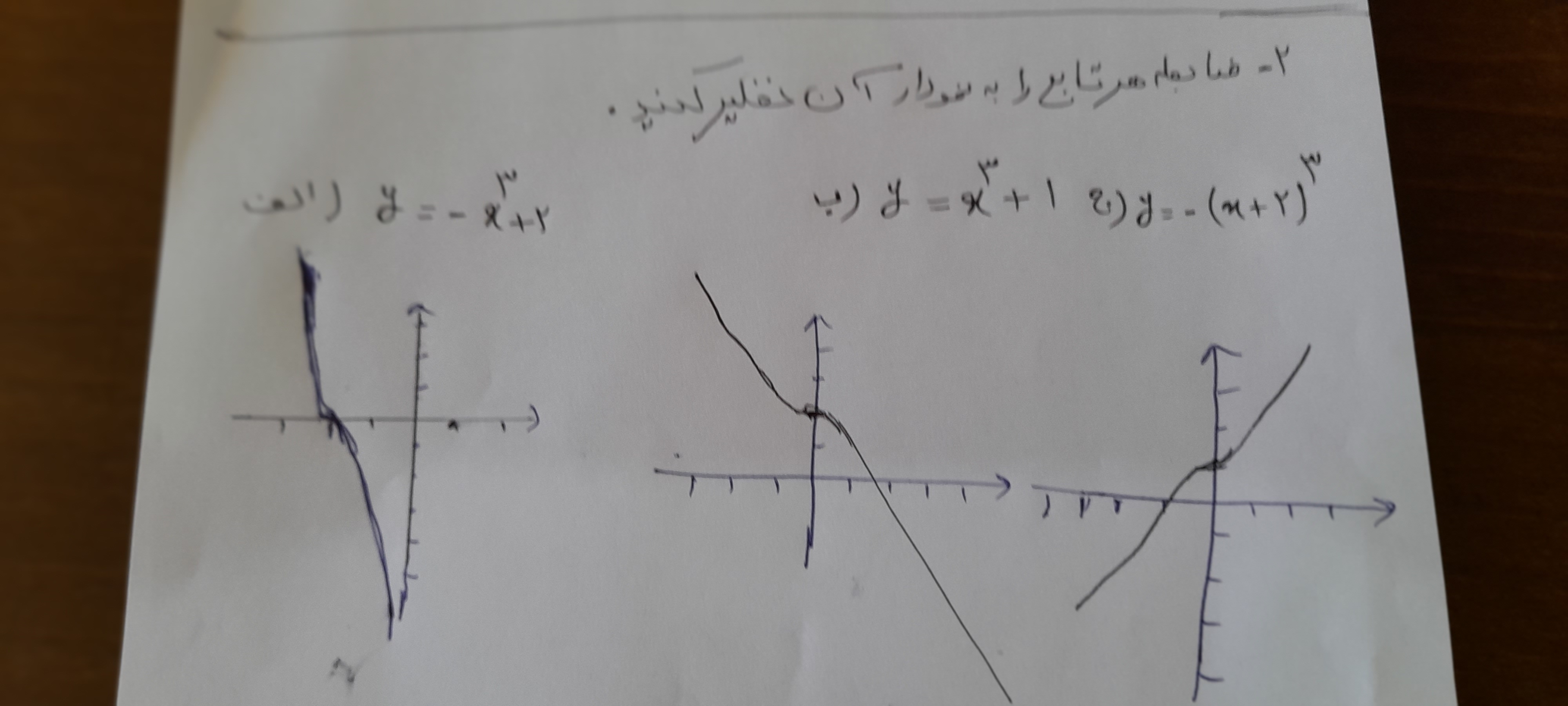 دریافت سوال 2