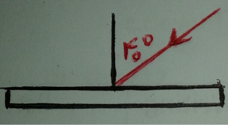 دریافت سوال 11