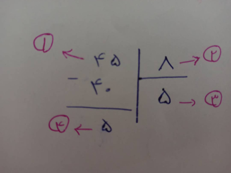 دریافت سوال 2