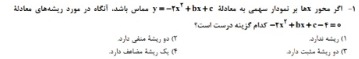 دریافت سوال 16