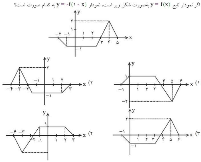 دریافت سوال 13