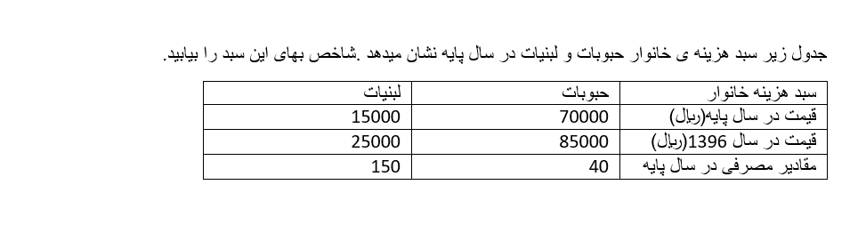 دریافت سوال 14